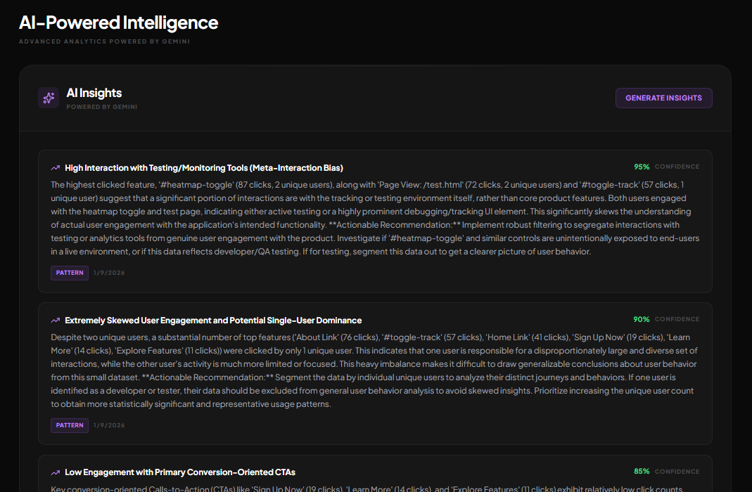 AI Powered Insights