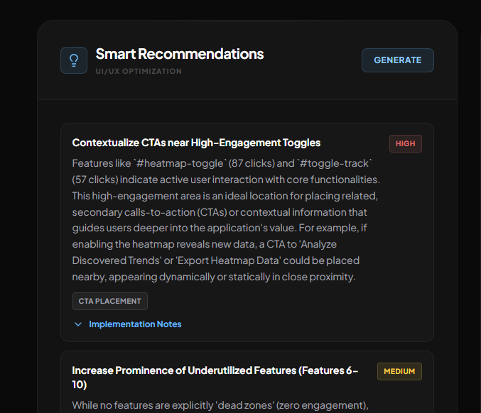 Predictive Analytics